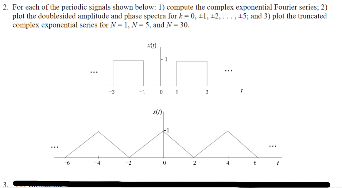 Solved For Each Of The Periodic Signals Shown Below Chegg