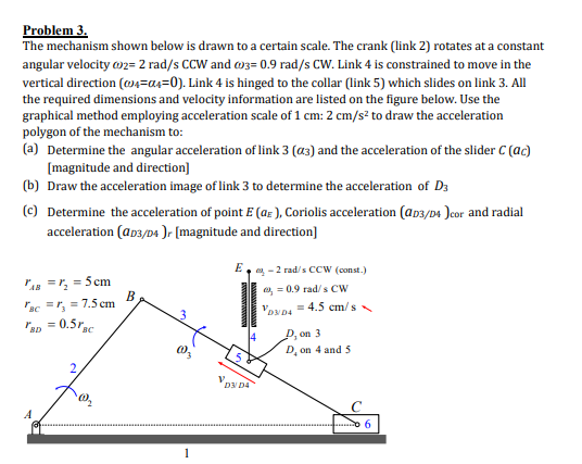 Please Solve It Neatly And Clearly And The Picture Of Chegg