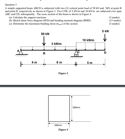 Solved Question 3 A Simple Supported Beam ABCD Is Subjected Chegg