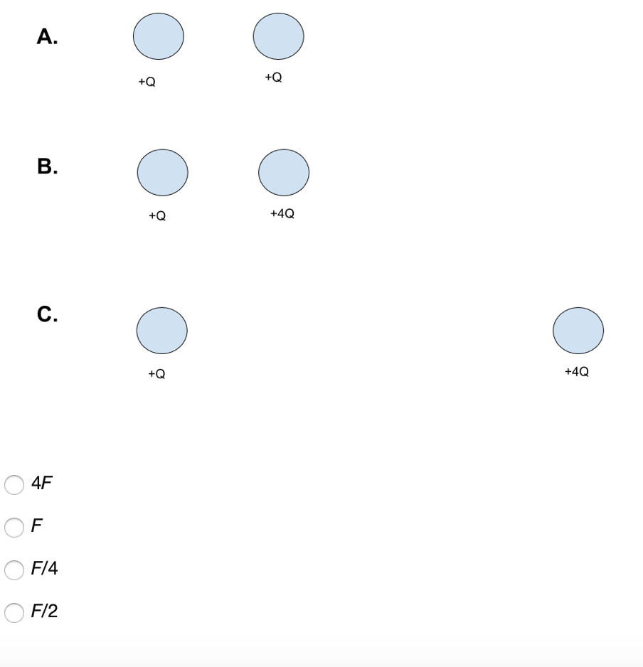 Solved In The Figure Below Two Equally Charged Spheres Are Chegg