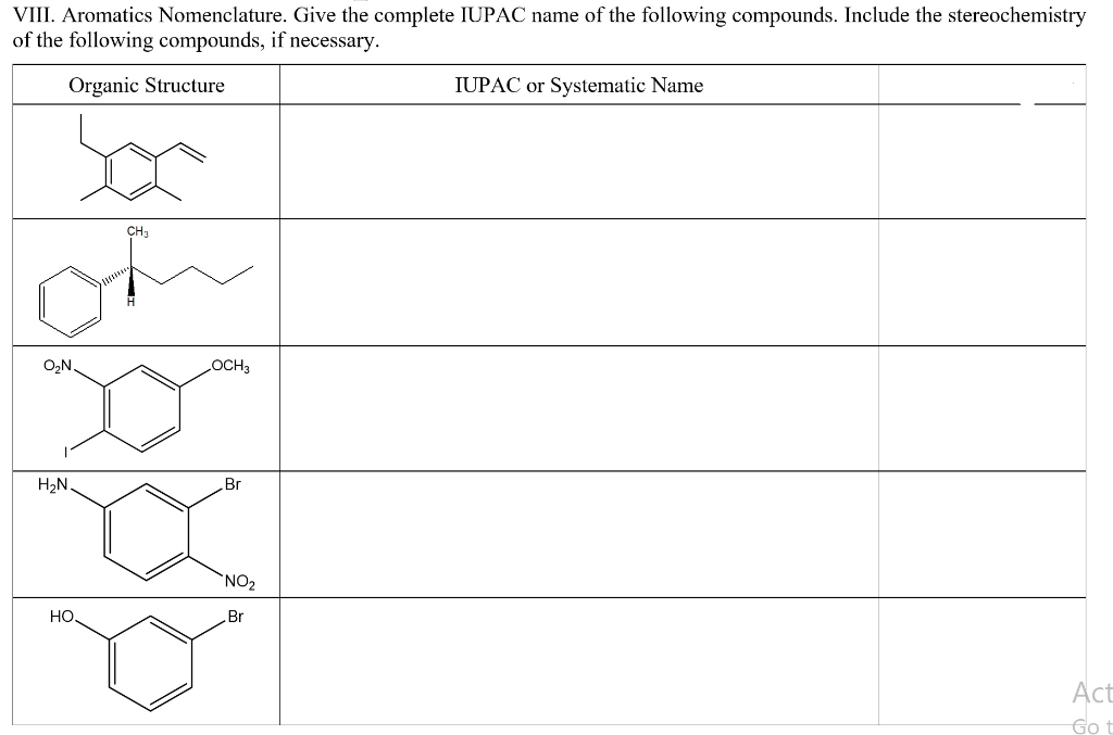 Solved Viii Aromatics Nomenclature Give The Complete Iupac Chegg