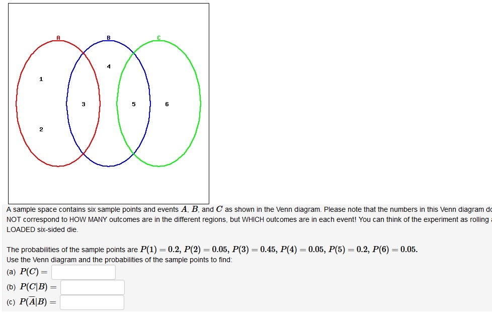 Solved A Sample Space Contains Six Sample Points And Events Chegg