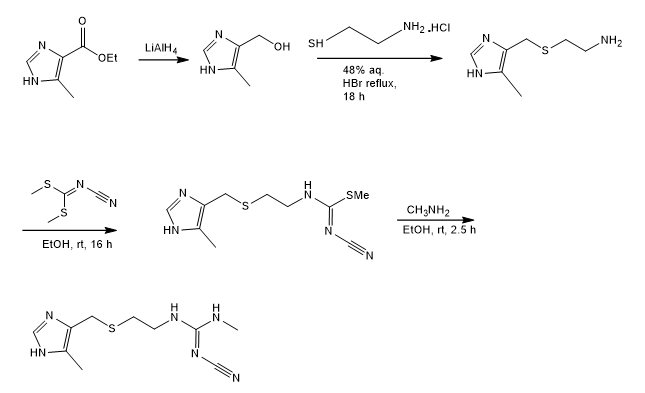 Solved Explain The Synthesis Route Of This Reaction From Chegg