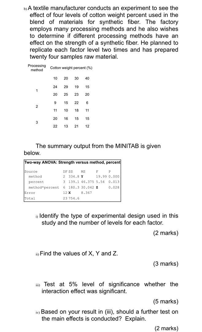 Solved B A Textile Manufacturer Conducts An Experiment To Chegg