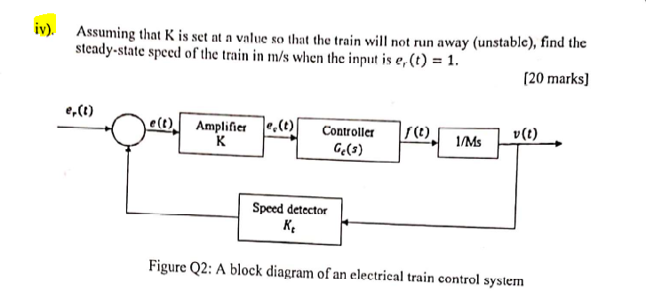 Solved The Block Diagram Of An Electric Train Control Is Chegg