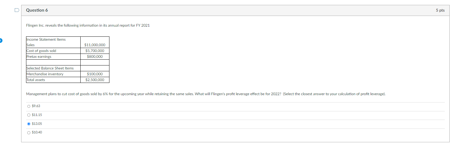 Solved Flingen Inc Reveals The Following Information In Its Chegg