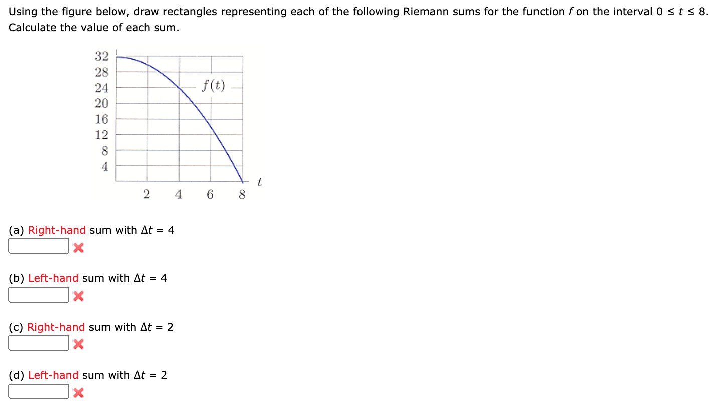 Solved Using The Figure Below Draw Rectangles Representing Chegg