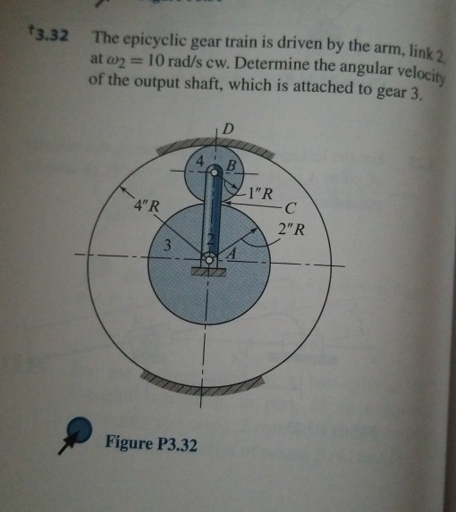 Solved The Epicyclic Gear Train Is Driven By The Arm Chegg