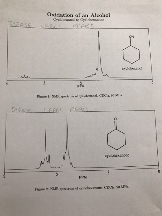 Cyclohexanone Nmr