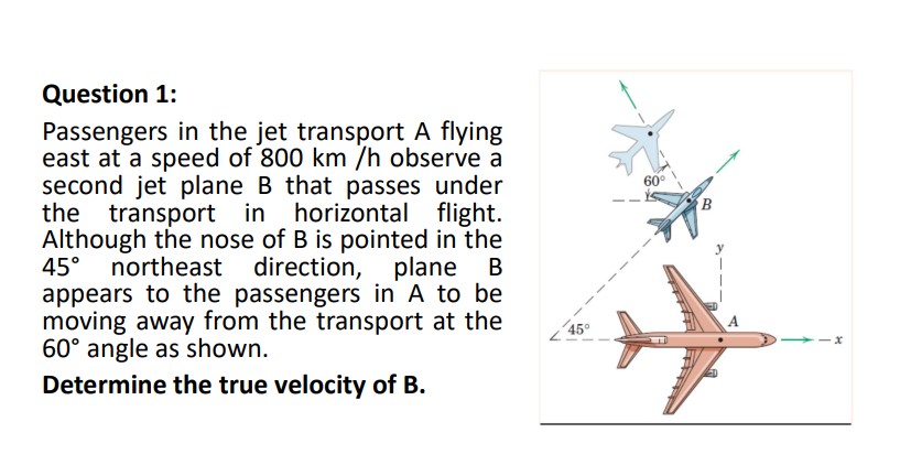 Solved Question Passengers In The Jet Transport A Flying Chegg