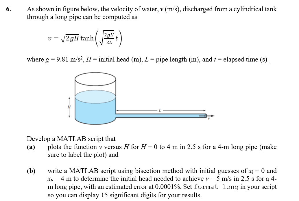 Solved 6 As Shown In Figure Below The Velocity Of Water V Chegg