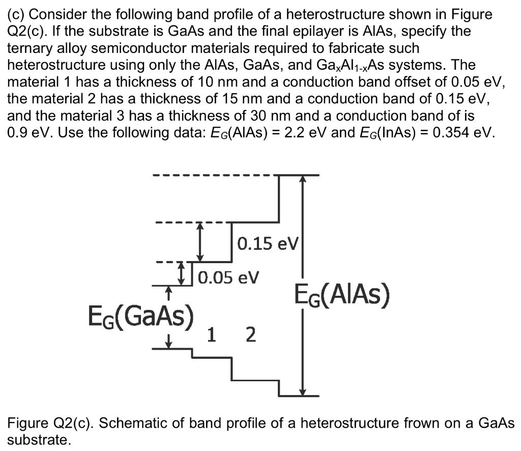 Solved C Consider The Following Band Profile Of A Chegg