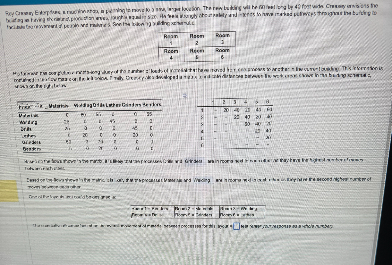 Solved Roy Creasey Enterprises A Machine Shop Is Planning Chegg