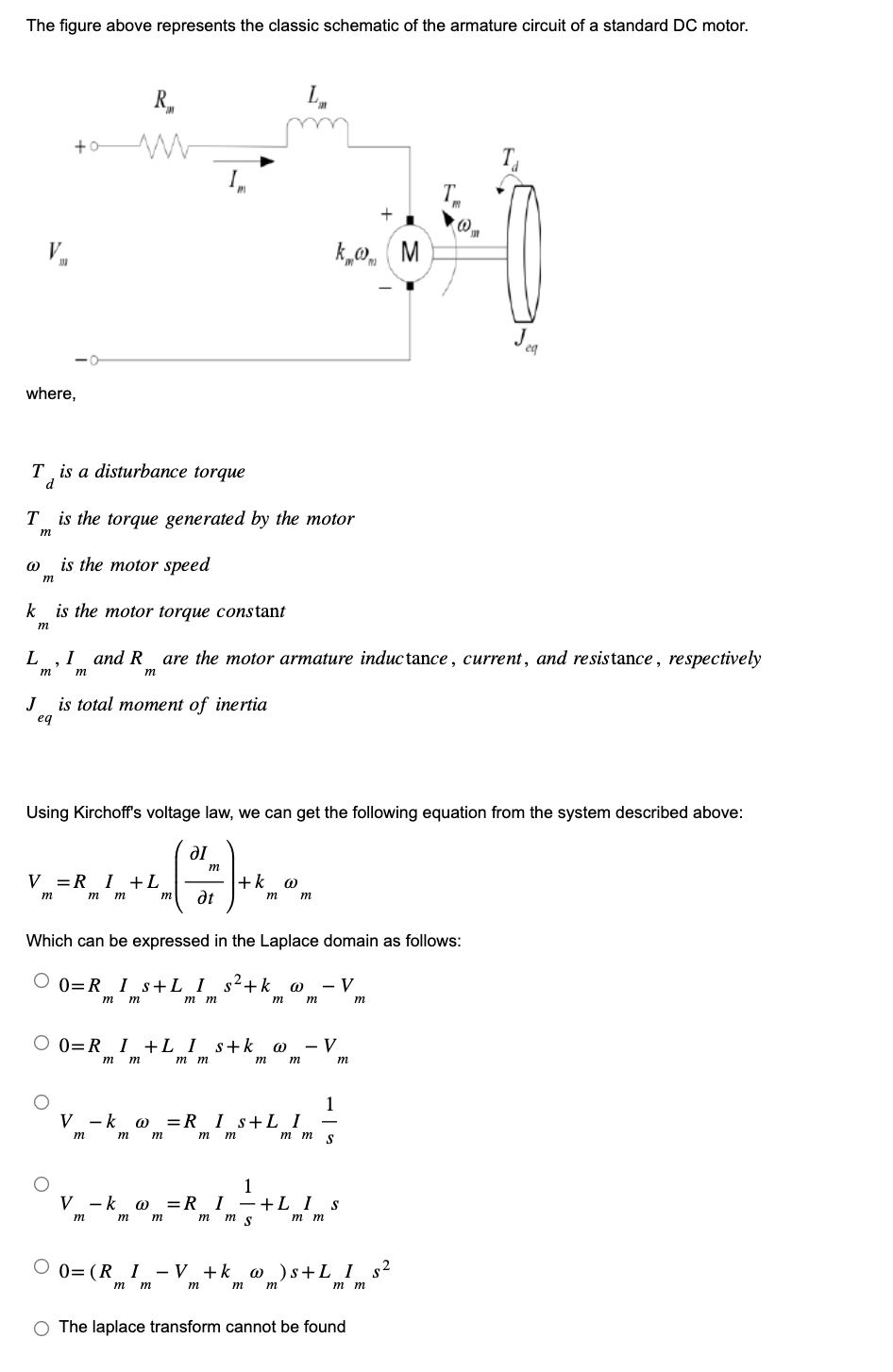 Solved The Figure Above Represents The Classic Schematic Of Chegg