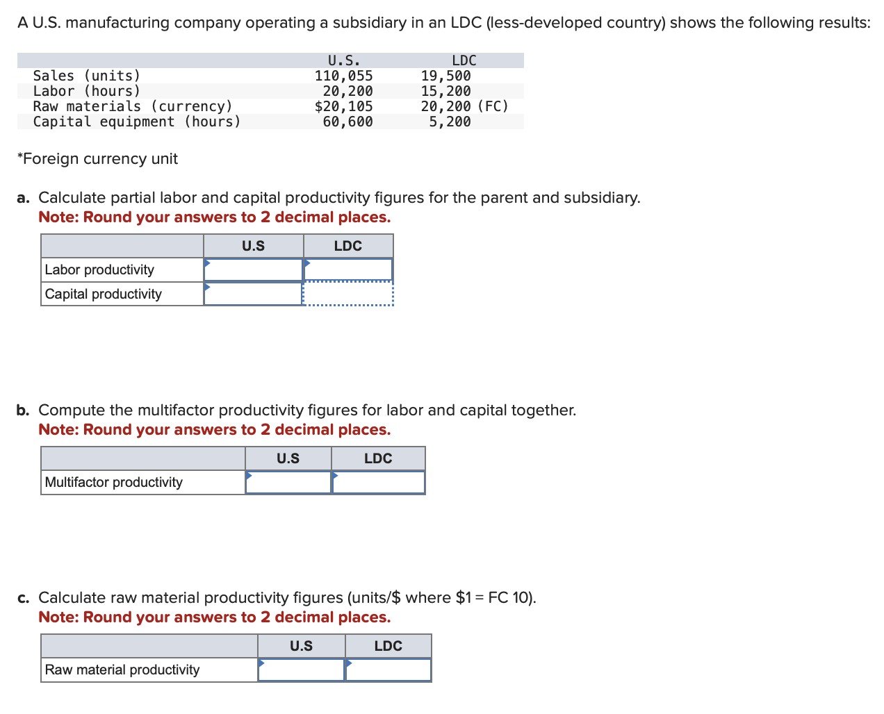 Solved A U S Manufacturing Company Operating A Subsidiary Chegg