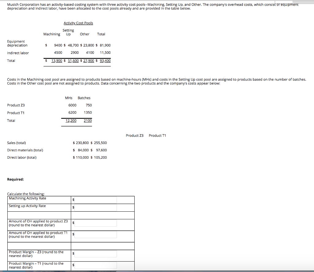 Solved Musich Corporation Has An Activity Based Costing Chegg