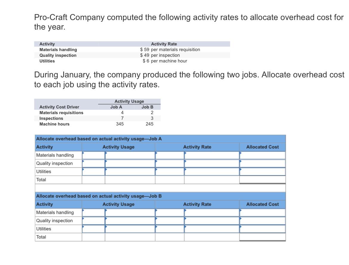 Solved Pro Craft Company Computed The Following Activity Chegg