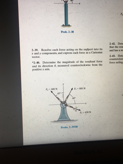 Solved Resolve Each Force Acting On The Support Into Its X Chegg