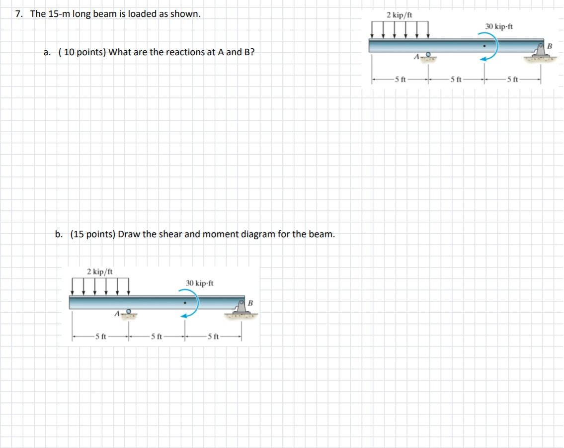 Solved The M Long Beam Is Loaded As Shown Kip Ft Chegg