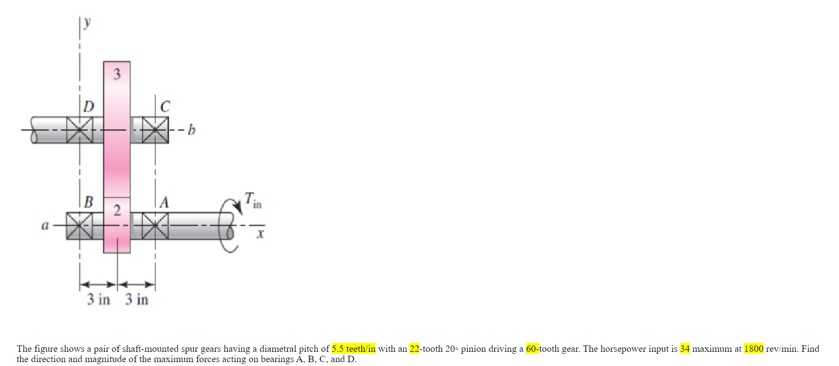 Solved D Ic с 1 b B TO 2 a 3 in 3 in The figure shows a pair Chegg