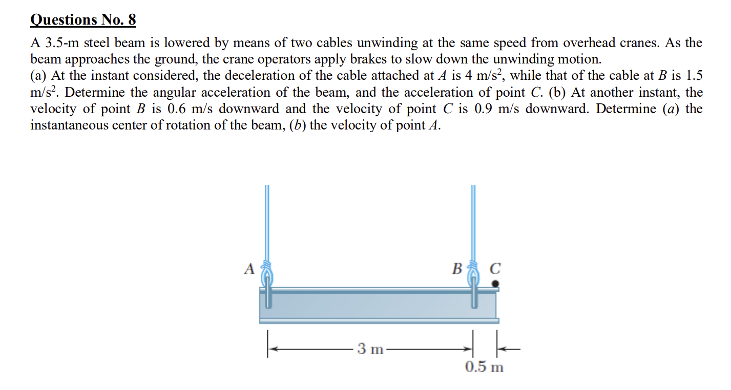 Solved A 3 5 M Steel Beam Is Lowered By Means Of Two Cables Chegg