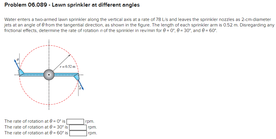 Solved Water Enters A Two Armed Lawn Sprinkler Along The Chegg