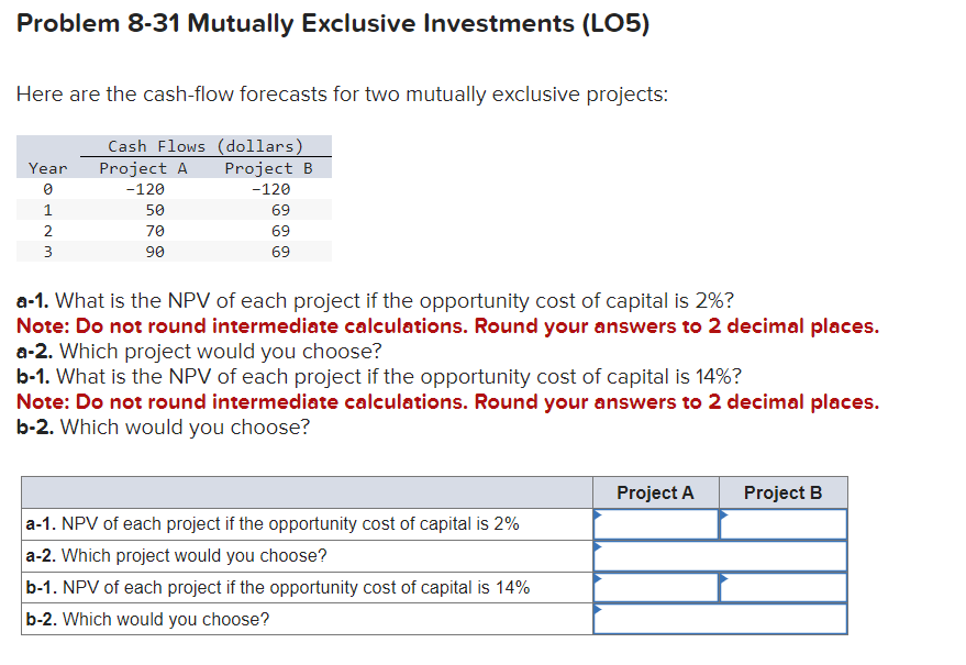 Solved Problem 8 31 Mutually Exclusive Investments LO5 Chegg