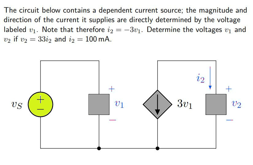 Solved The Circuit Below Contains A Dependent Current Chegg