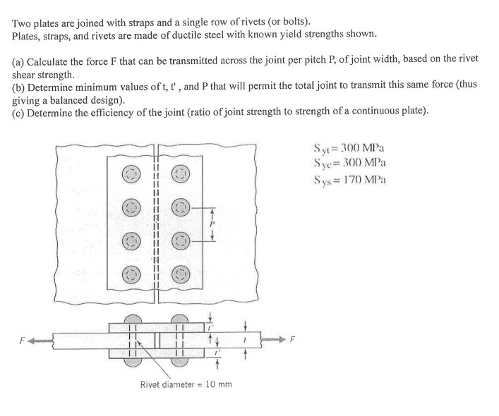 Solved Two Plates Are Joined With Straps And A Single Row Of Chegg