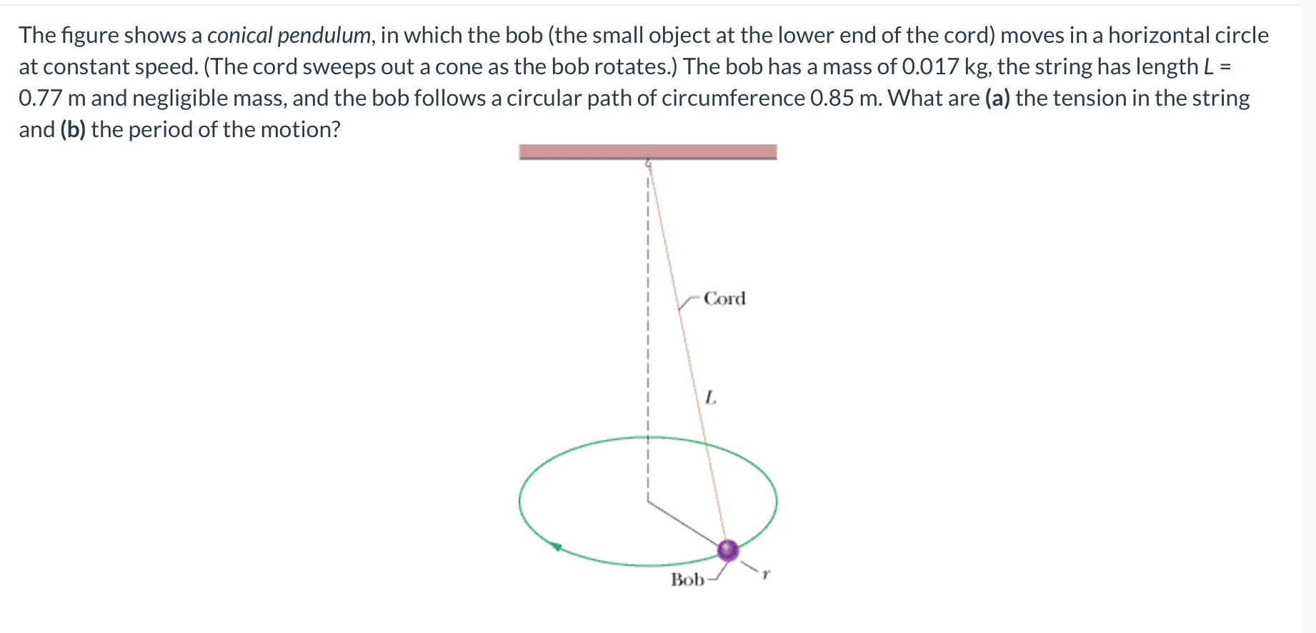 Solved The Figure Shows A Conical Pendulum In Which The Bob Chegg