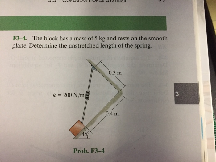 Solved The Block Has A Mass Of Kg And Rests On The Smooth Chegg