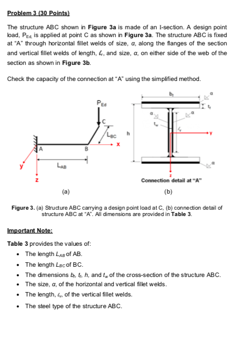 Solved Problem 3 30 Points The Structure ABC Shown In Chegg