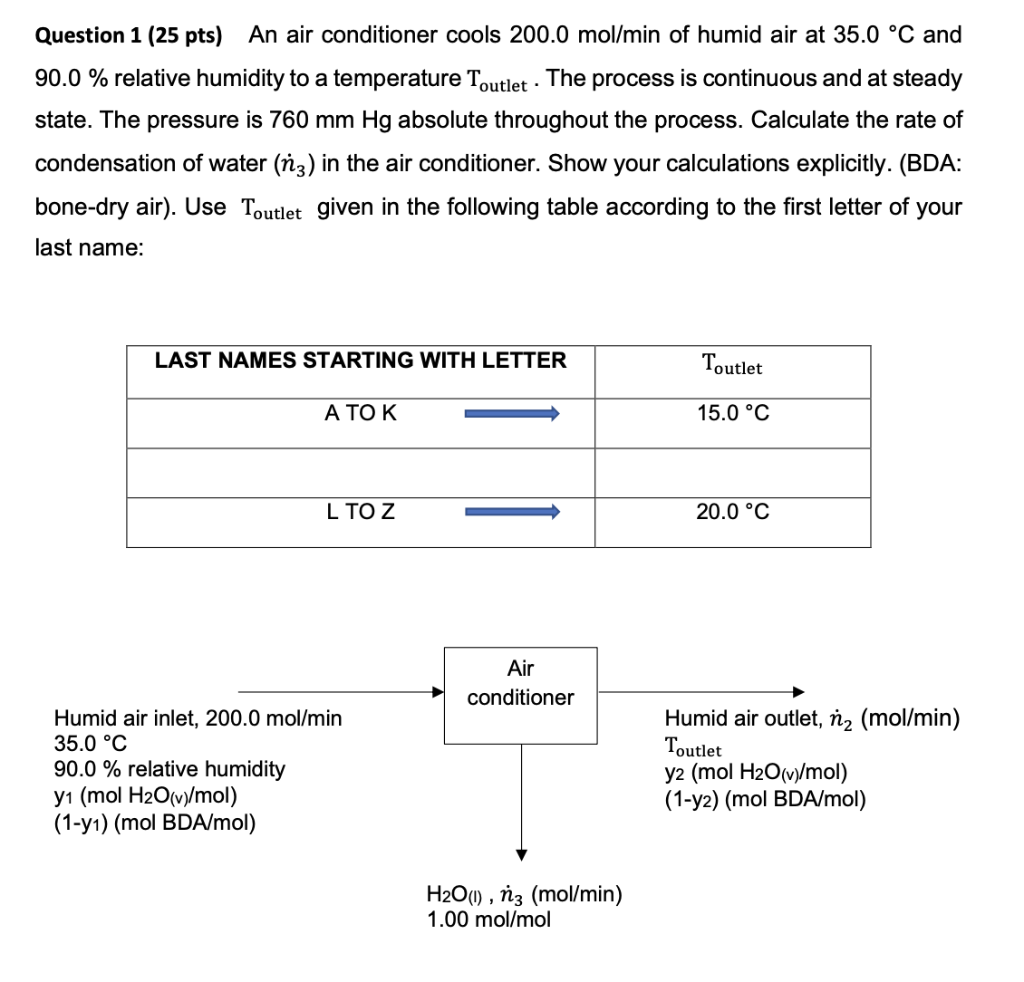 Solved Question 1 25 Pts An Air Conditioner Cools 200 0 Chegg