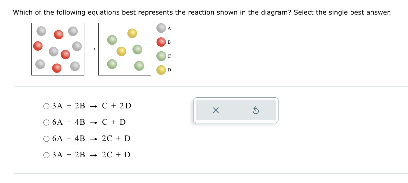 Solved Which Of The Following Equations Best Represents The Chegg