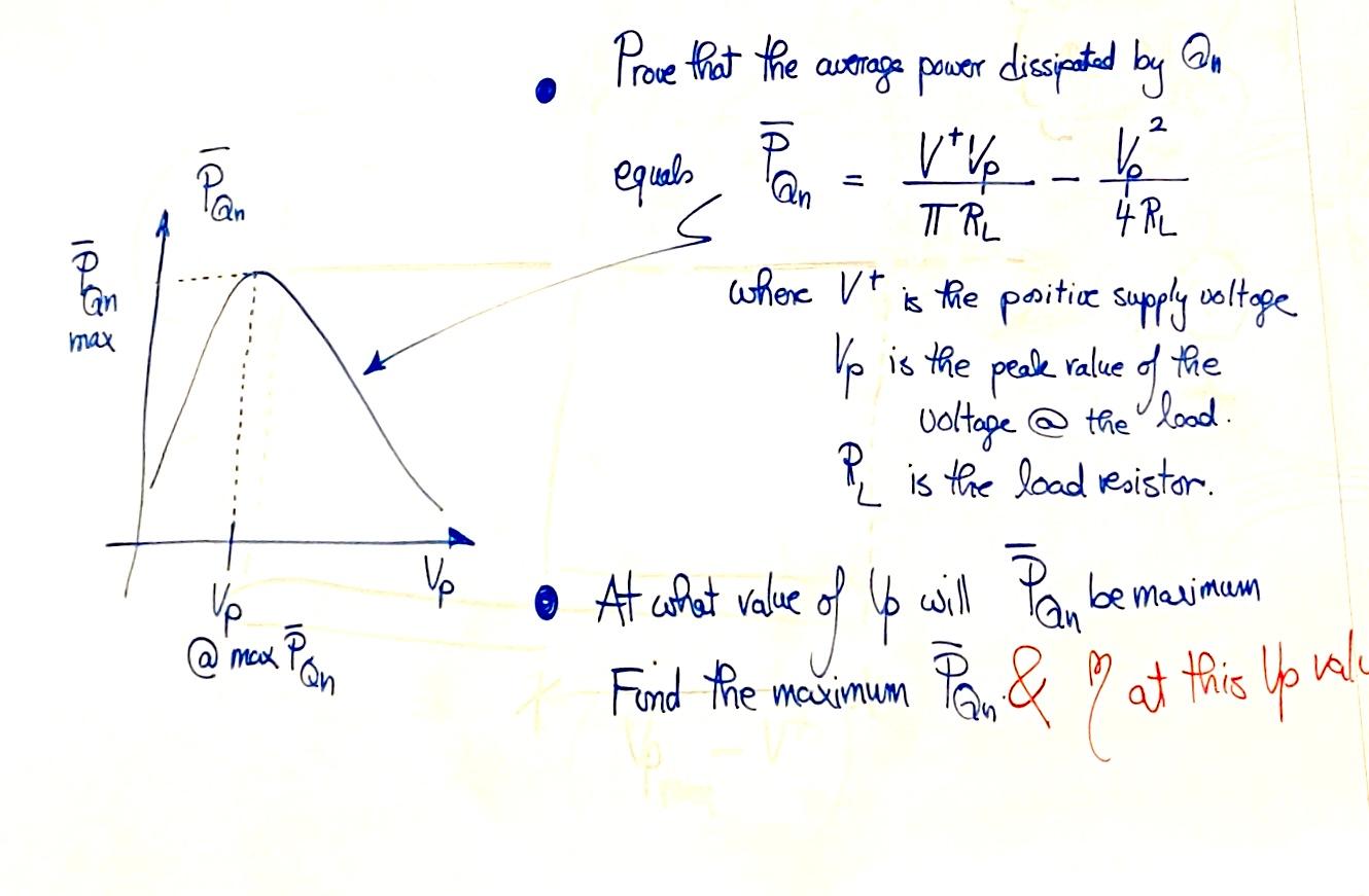 Solved Prove That The Average Power Dissipated By Qn Chegg