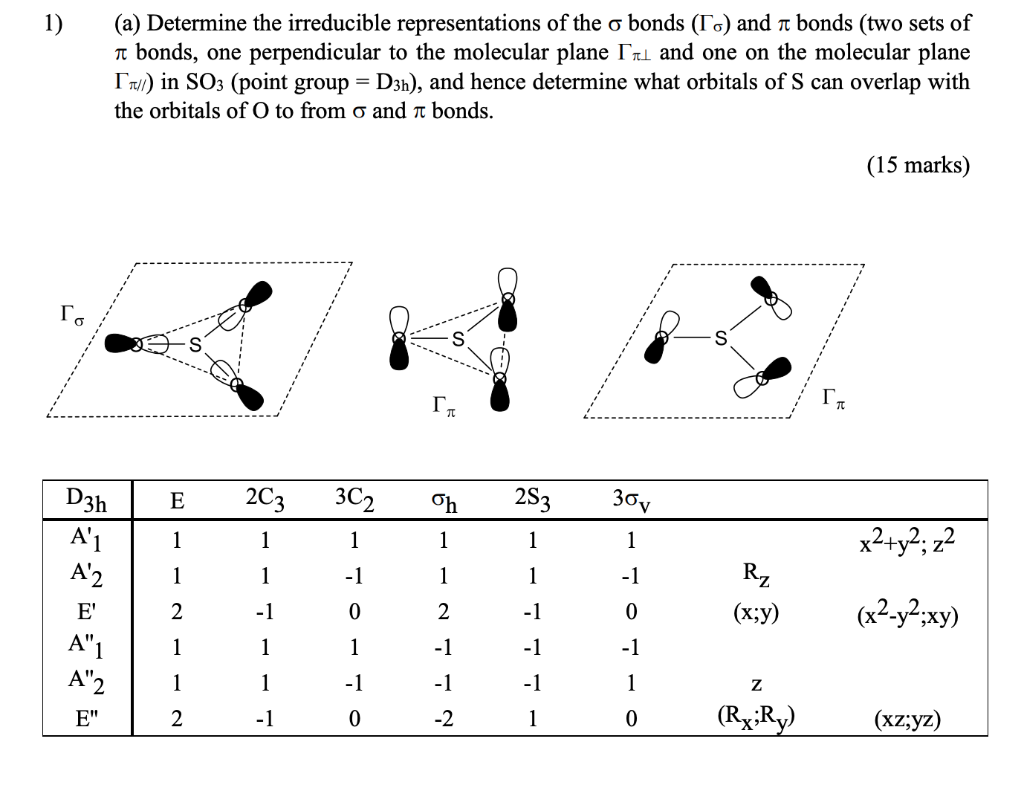 1 A Determine The Irreducible Representations Of Chegg