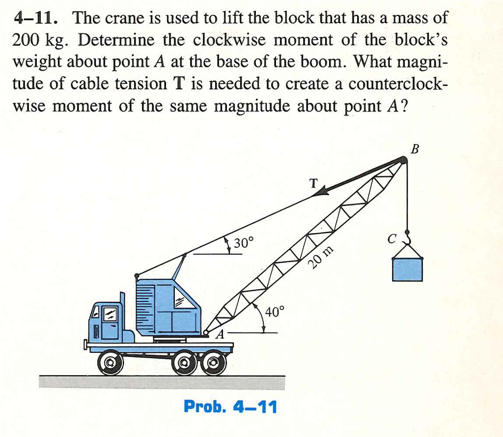 Solved 4 11 The Crane Is Used To Lift The Block That Has A Chegg