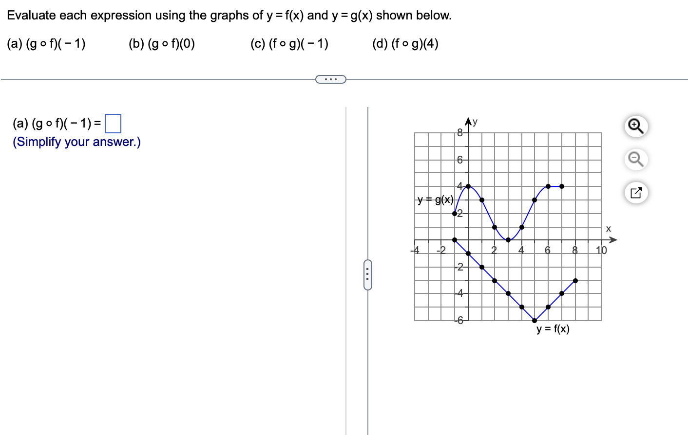 Solved Evaluate Each Expression Using The Graphs Of Y F