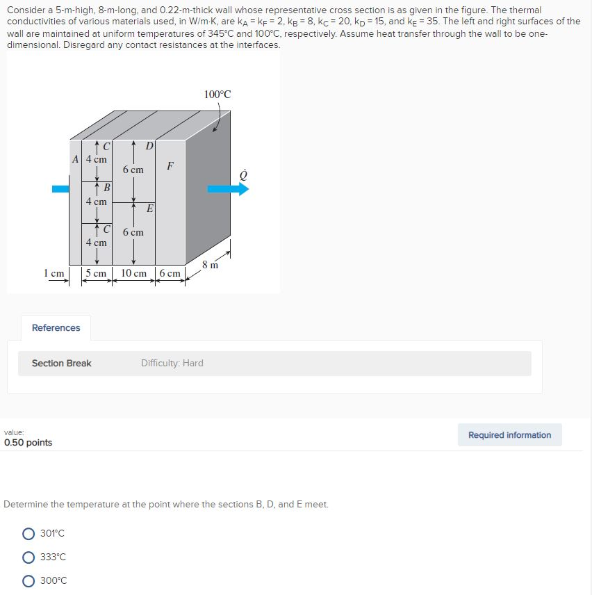 Solved Consider A M High M Long And M Thick Wall Chegg