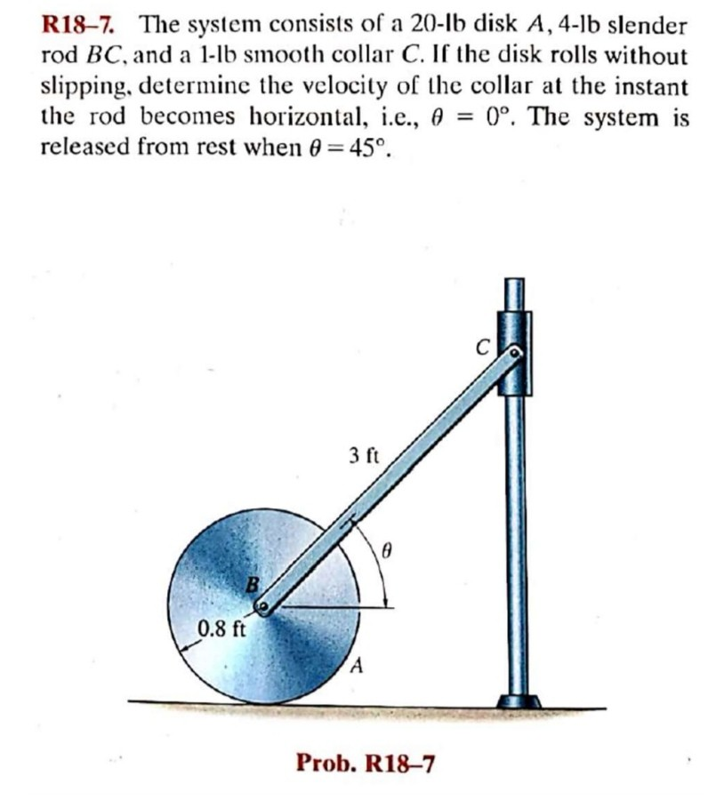 Solved R The System Consists Of A Lb Disk A B Chegg