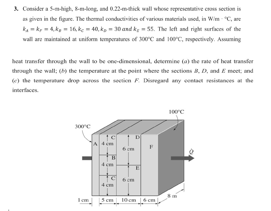 Solved 3 Consider A 5 M High 8 M Long And 0 22 M Thick Chegg