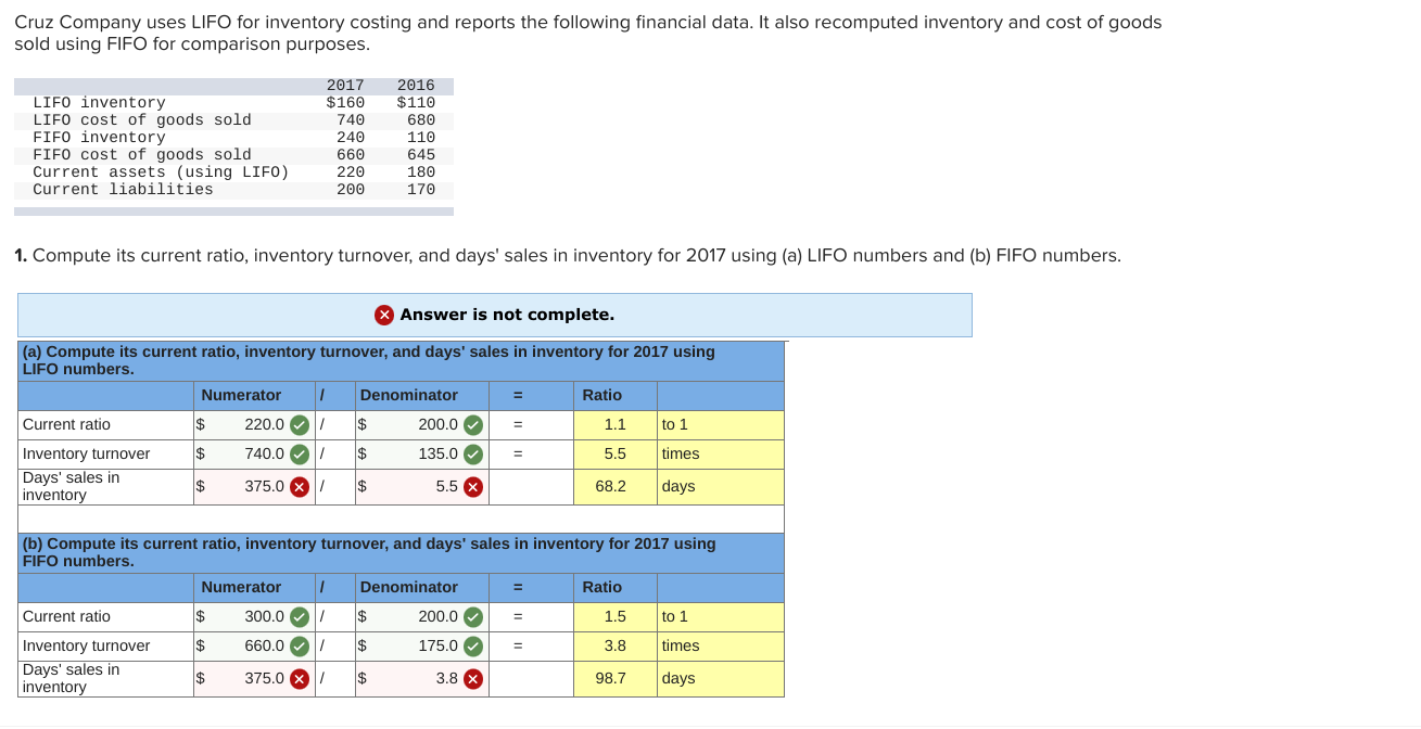 Solved Cruz Company Uses LIFO For Inventory Costing And Chegg