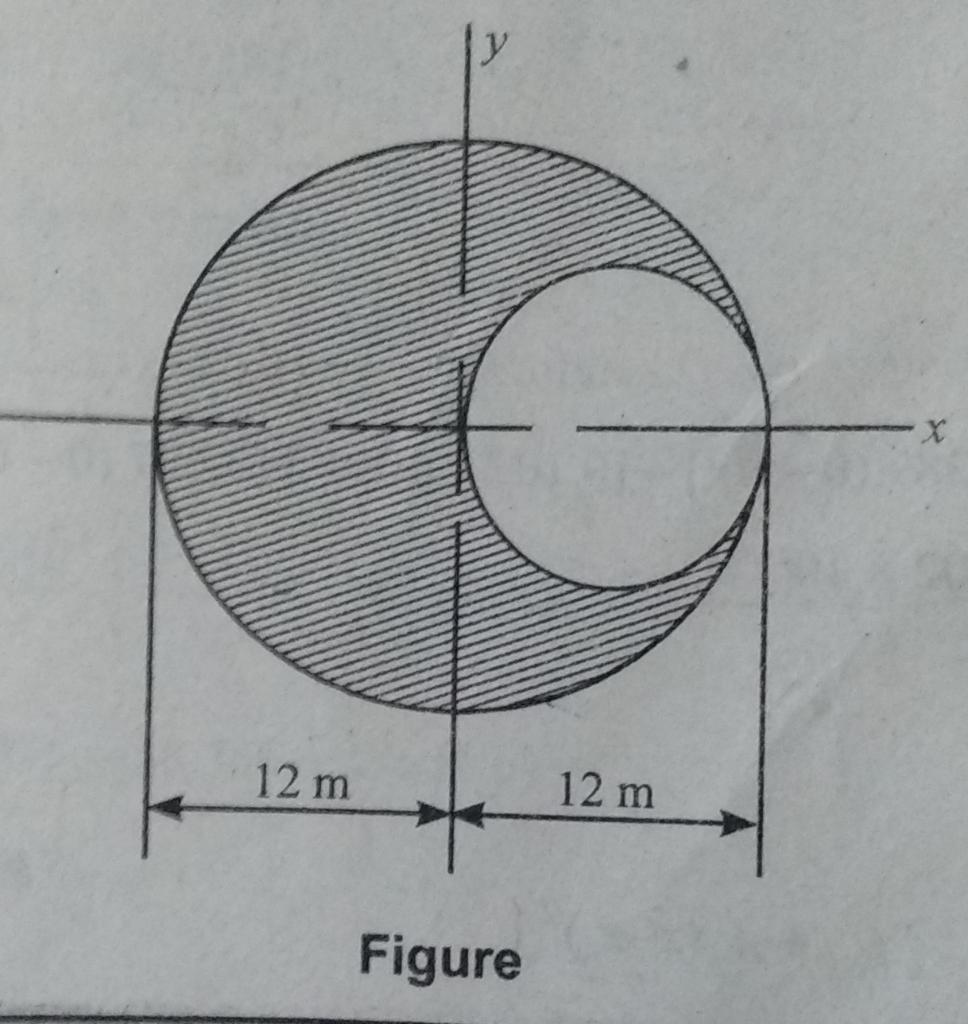 Solved A Circular Hole Of Diameter 12 M Is Punched Out From Chegg