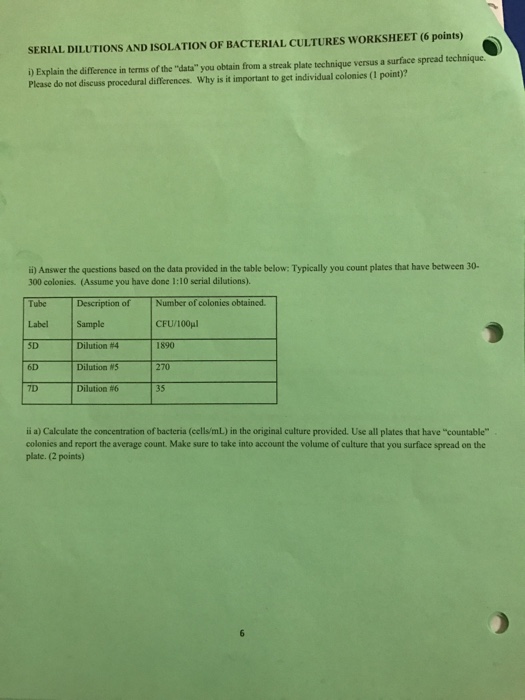 Why Is Serial Dilution Important