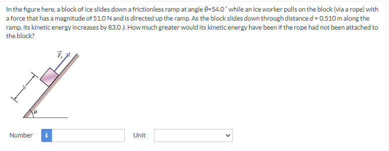 Solved In The Figure Here A Block Of Ice Slides Down A Chegg