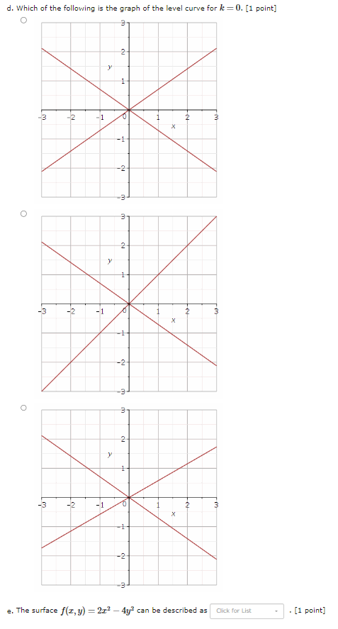 For The Function F X Y X Y Answer The Following Chegg