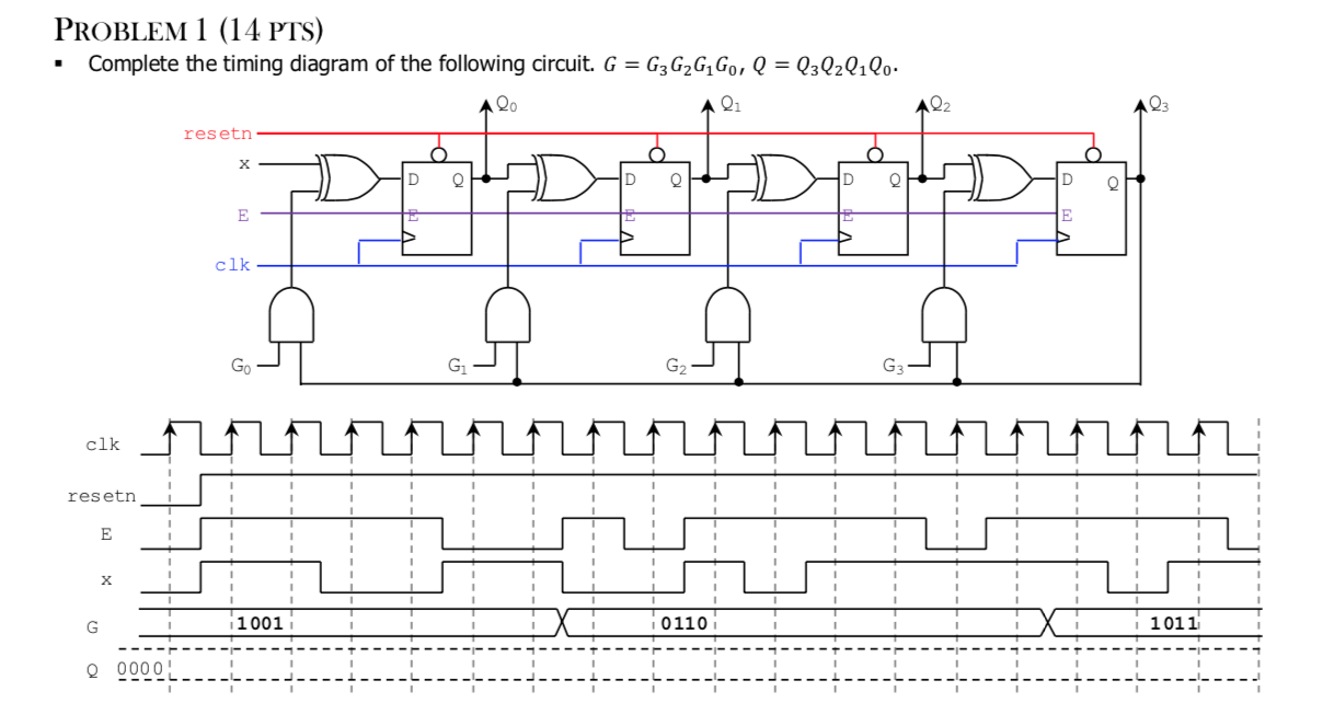 Solved Problem Pts Complete The Timing Diagram Of The Chegg