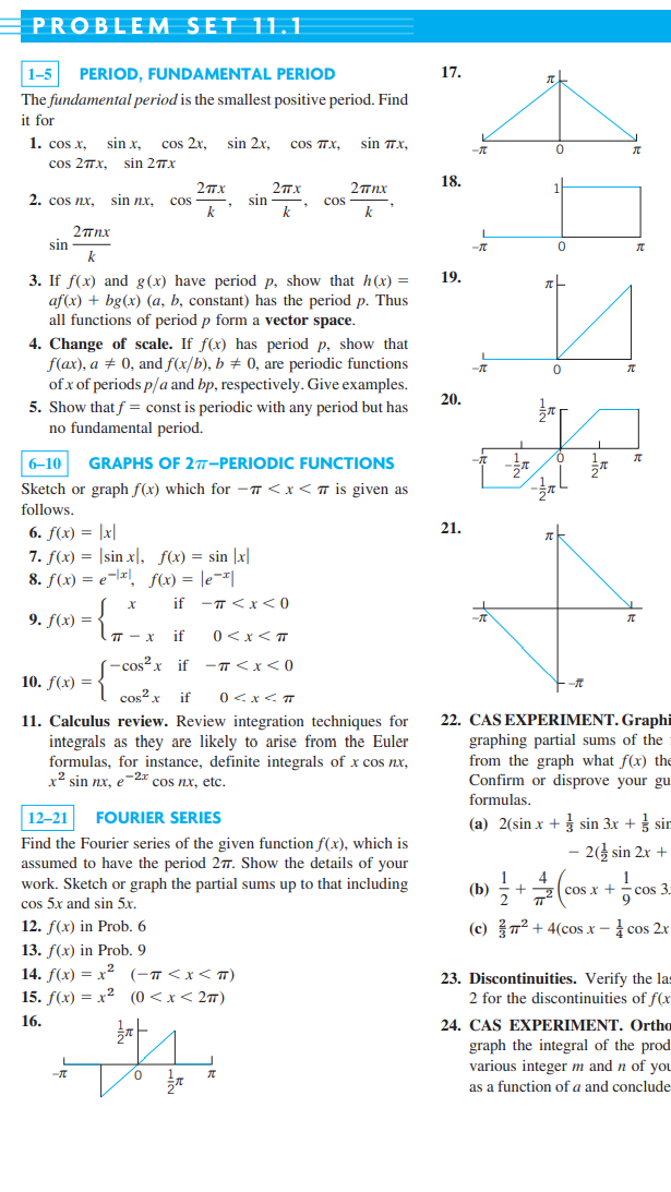 Solved The Fundamental Period Is The Smallest Positive Chegg