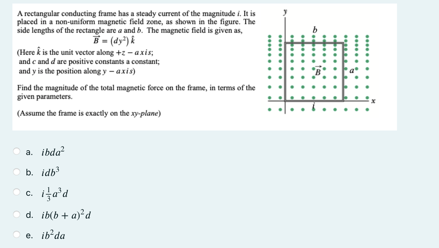 Solved A Rectangular Conducting Frame Has A Steady Current Chegg