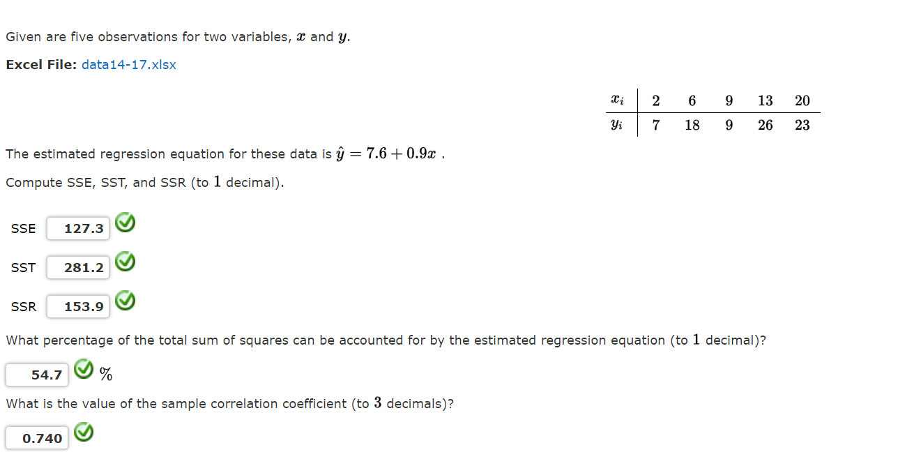 Solved Given Are Five Observations For Two Variables X And Chegg